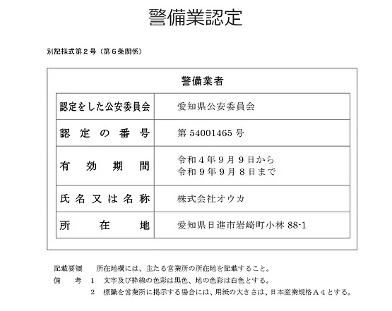 事業認定書